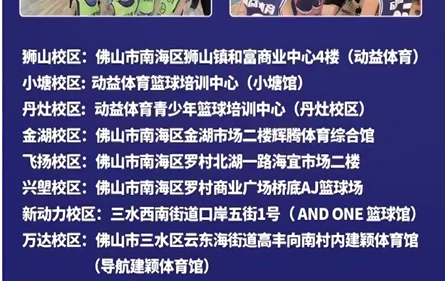 如何使用创新科技设备监测篮球运动员的训练数据_1